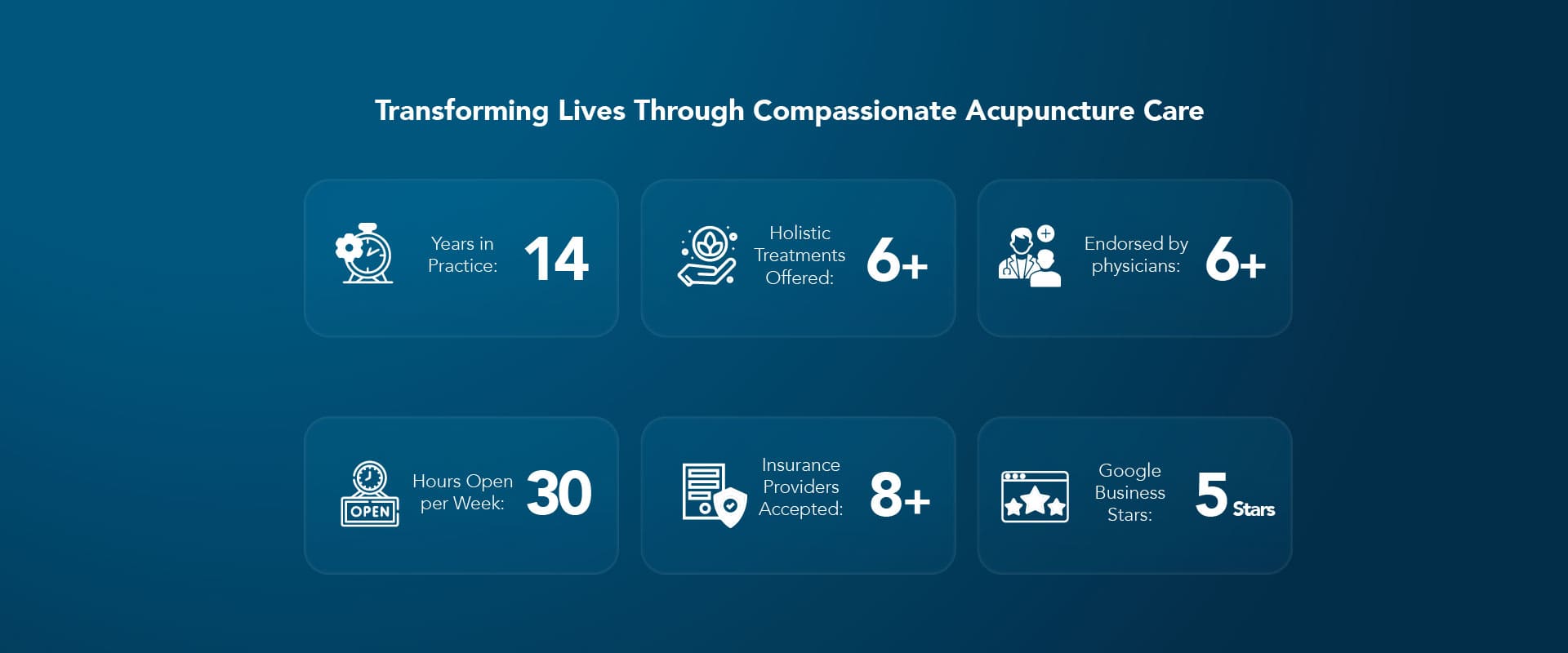 recomendated acupuncture specialist