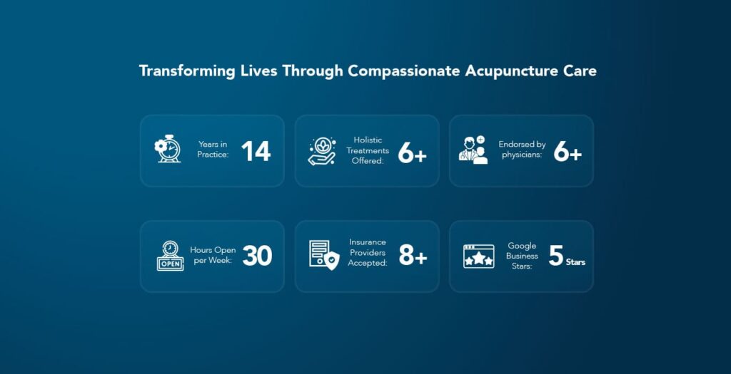 acupuncture specialist near me in Minnesota